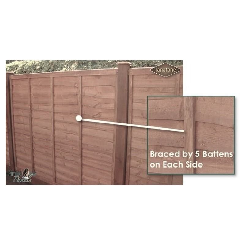 NWP TANALISED BROWN HEAVY DUTY WANEY 6 x 2' FENCE PANEL