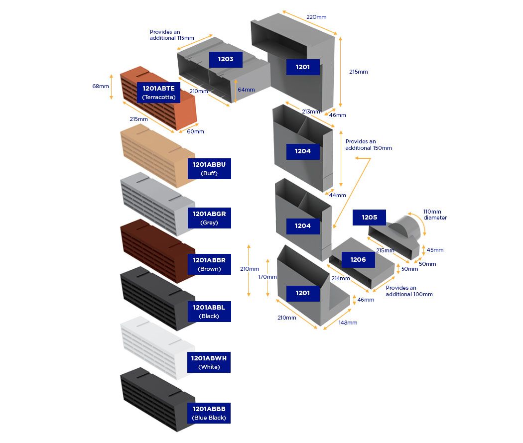 TIMLOC VERTICAL EXTENSION SLEEVE FOR 1201 FLOOR VENT BLACK 1204