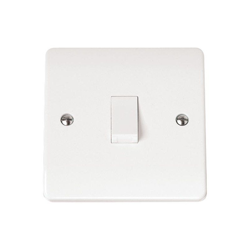 CLICK CMA622 1-GANG 2-POLE SWITCHED WITHOUT FLEX 20a