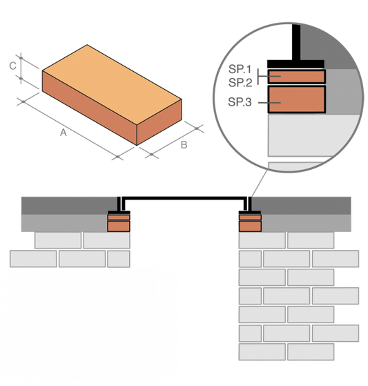 FORTERRA SP1 SPACER SLIP SMOOTH RED BRICK 20mm SCOTLAND