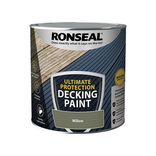RONSEAL DECKING RESCUE PAINT 2.5l WILLOW 39162