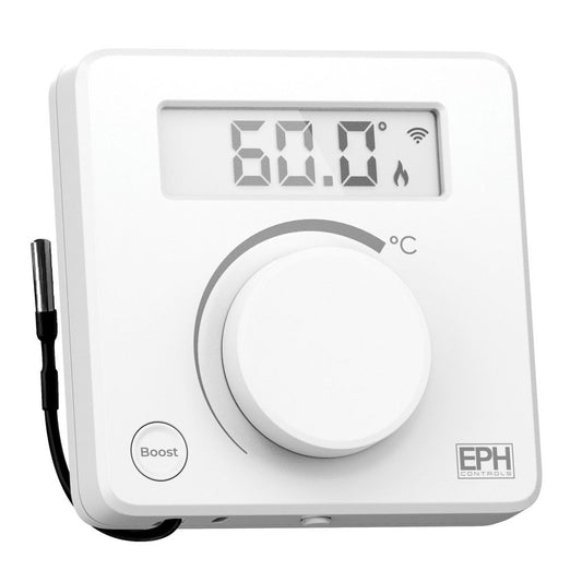 EPH RF CYLINDER STAT RFC