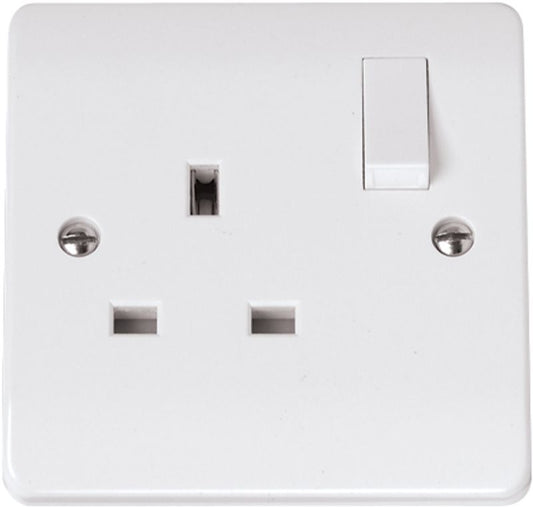 CLICK CMA035 1-GANG 2-POLE SOCKET OUTLET 13a
