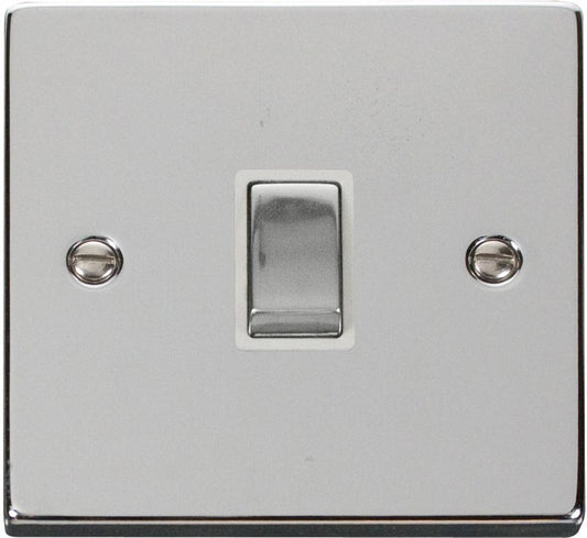 CLICK VPCH722WH 1G 20A DP SWITCH POL CHRT