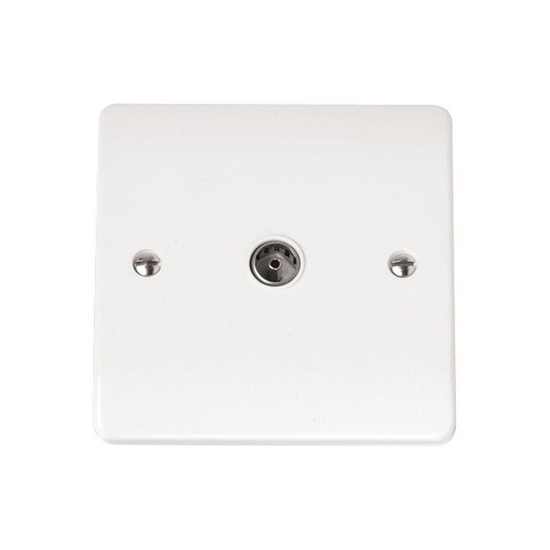 CLICK CMA065 SINGLE SOCKET COAXIAL