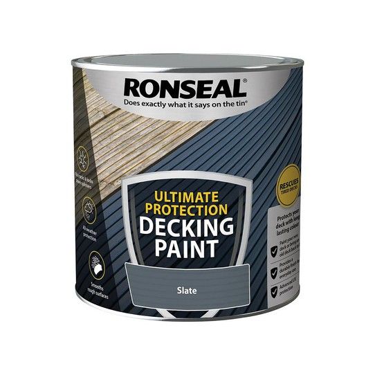 RONSEAL DECKING RESCUE PAINT 2.5l SLATE 39159