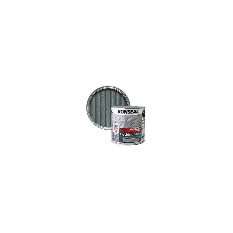 RONSEAL ULTIMATE DECKING STAIN 2.5l STONE GREY 39121