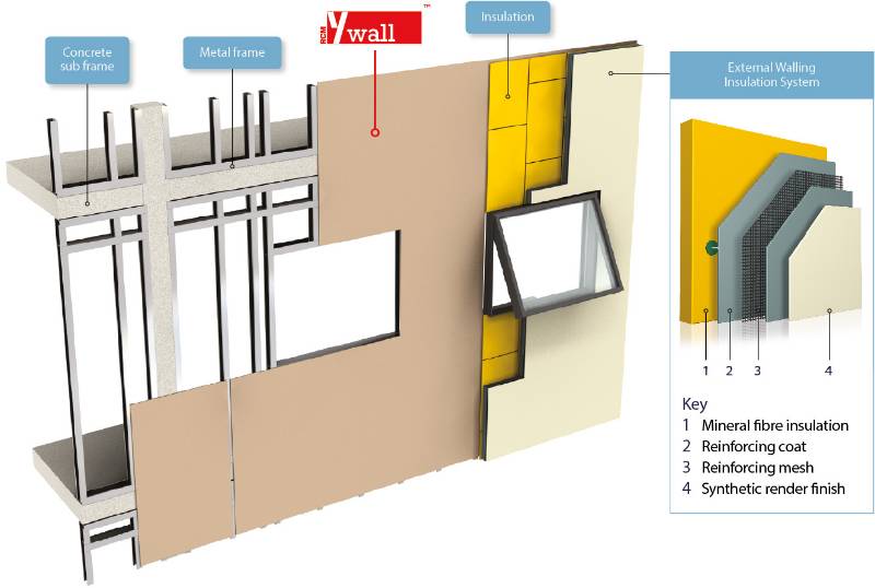 12mm RCM Y Wall Calcium Silicate Board 2400mm x 1200mm