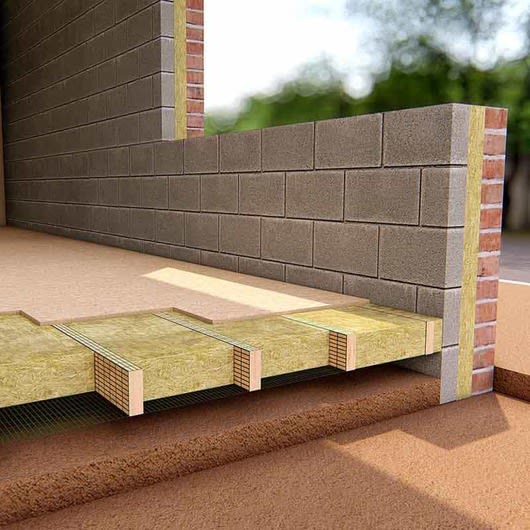 100mm Rockwool Flexi Acoustic Sound Insulation Slab (4.32m2/Pack)