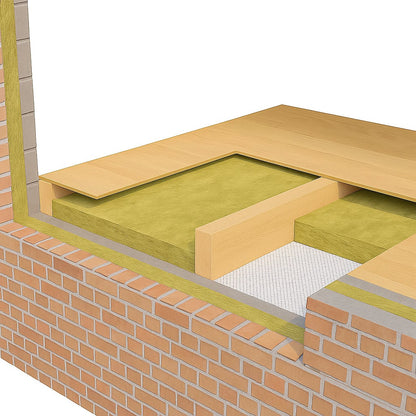 30mm Rockwool RW3 Acoustic Sound Insulation Slab (10.8m2/Pack)