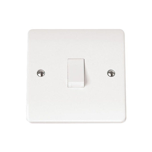 CLICK CMA622 1-GANG 2-POLE SWITCHED WITHOUT FLEX 20a