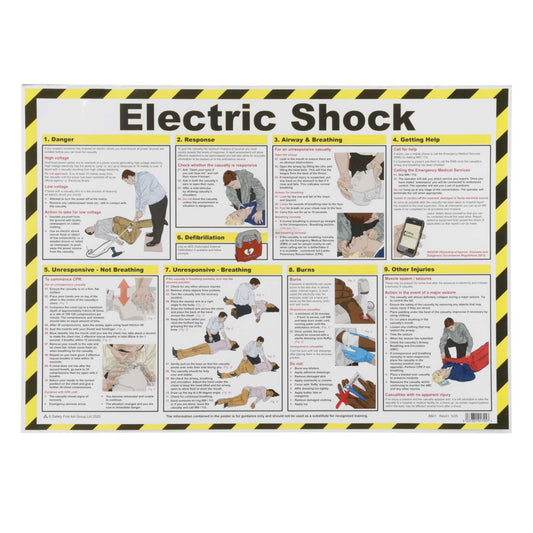 Boddingtons Electrical A2 "Electric Shock First Aid" Poster