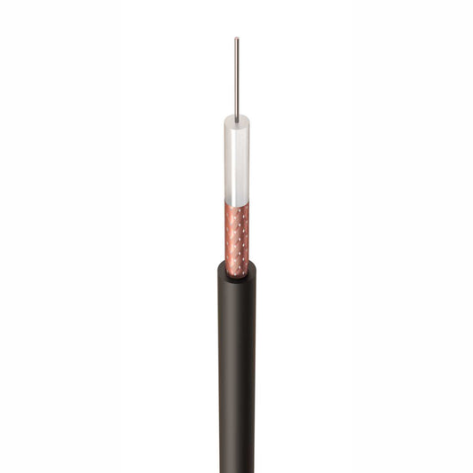 RG58 Coaxial Radio Frequency Cable (Cut Length Sold By The Mtr)