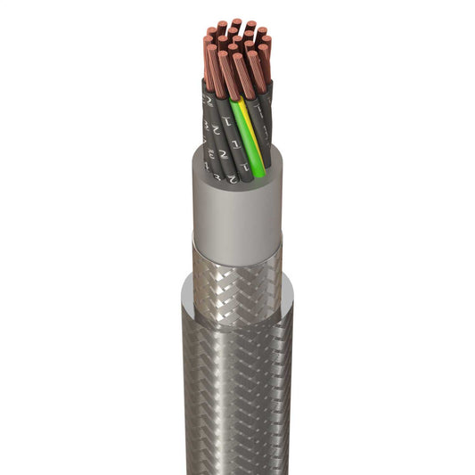 0.75mm² 18 Core SY Control Flexible Cable (Cut Length Sold By The Mtr)
