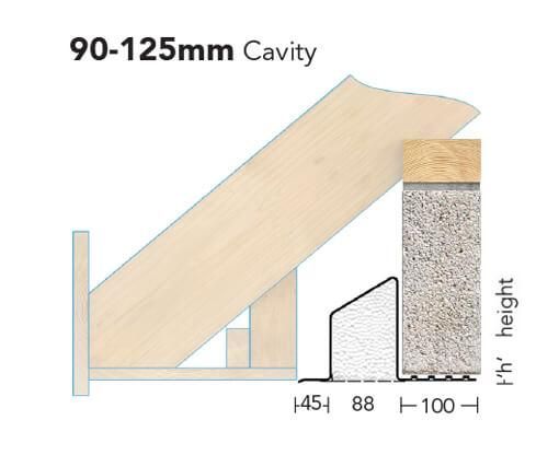 IG Lintel L1/E 100 2700mm 