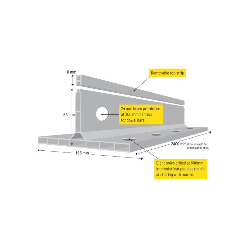 KFORM K85 2.4m LENGTH CONCRETE FORMER INCLUDES 1 TOP STRIP & 1 DOMINO CLIP