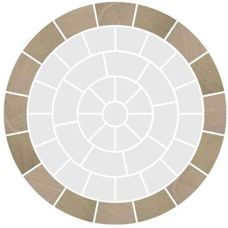 GLOBAL STONE SANDSTONE OUTER RING ONLY 3.6m YORK GREEN YGSC3600