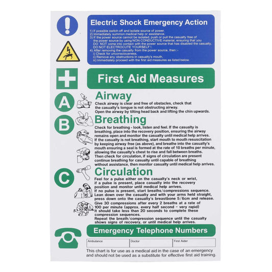 280mm x 420mm Electric Shock Emergency Action Label (Sold In 1's)
