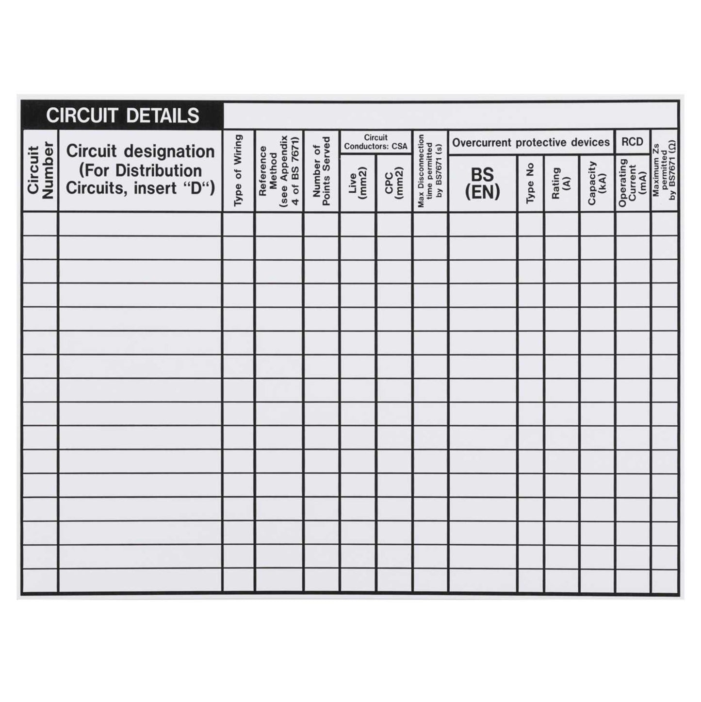 Industrial Signs 148mm x 110mm Circuit Detail Chart Label (Pack of 20)