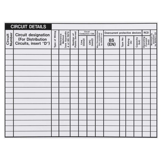 Industrial Signs 148mm x 110mm Circuit Detail Chart Label (Pack of 20)