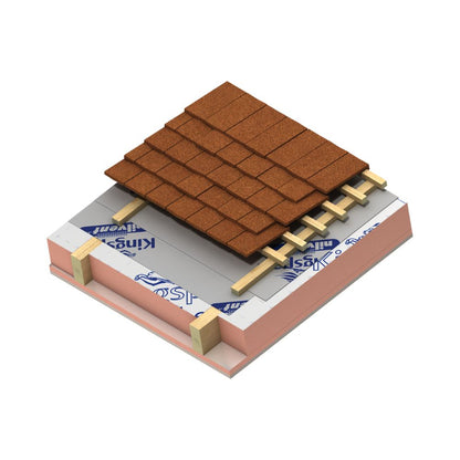 75mm Kingspan Kooltherm K107 Pitched Roof Insulation Board 2400mm x 1200mm (4/Pack)