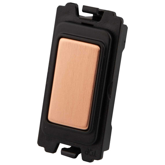 M2 Grid 1 Gang Grid Blank Copper