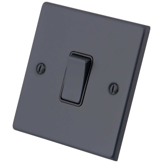 M2 Decorative 20A DP Switch Black Insert Granite Blue