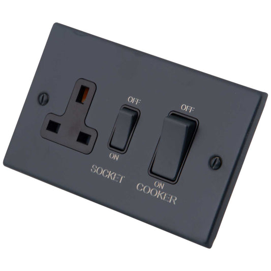 M2 Decorative 45A Cooker Control Unit Black Insert Granite Blue
