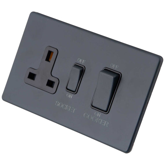 M2 Decorative Screwless 45A Cooker Control Unit Black Insert Granite Blue