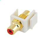 Syncbox Phono Module
