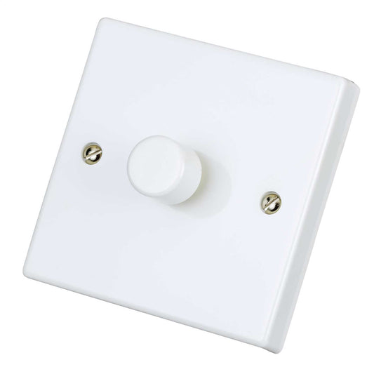 Zano Controls Rotary Plate Controller